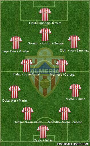 U.D. Almería S.A.D. 4-5-1 football formation