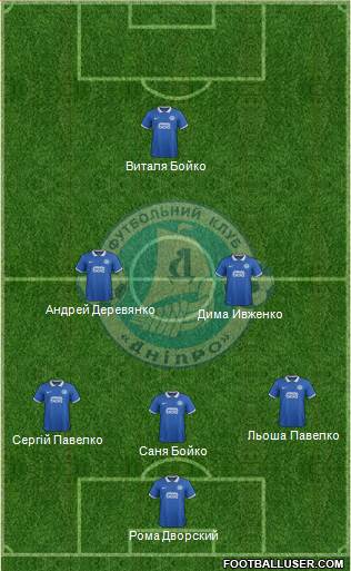Dnipro Dnipropetrovsk 3-4-3 football formation