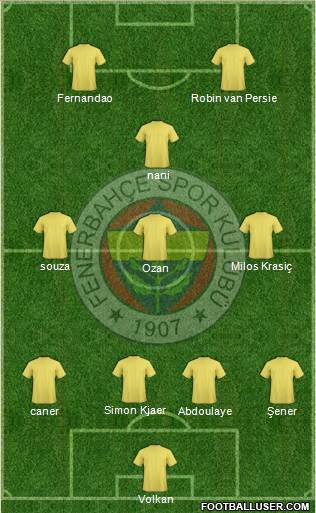 Fenerbahçe SK 4-3-1-2 football formation