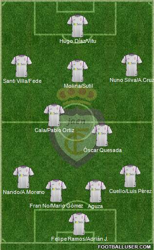 Real Jaén C.F. 4-2-3-1 football formation