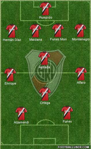 River Plate 4-3-1-2 football formation