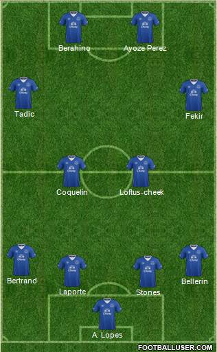 Everton 4-2-2-2 football formation