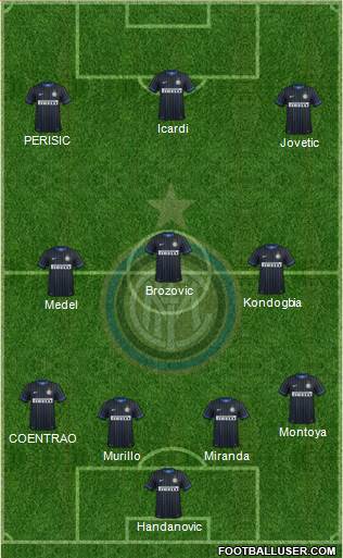 F.C. Internazionale 4-3-3 football formation