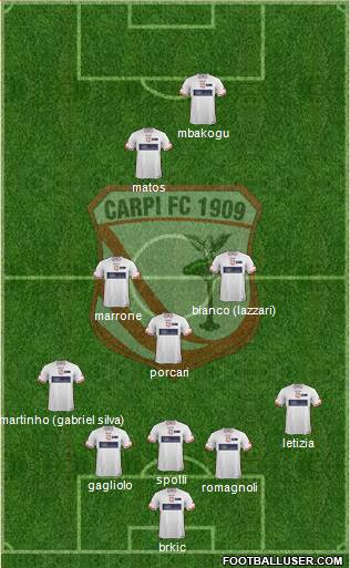 Carpi 5-3-2 football formation