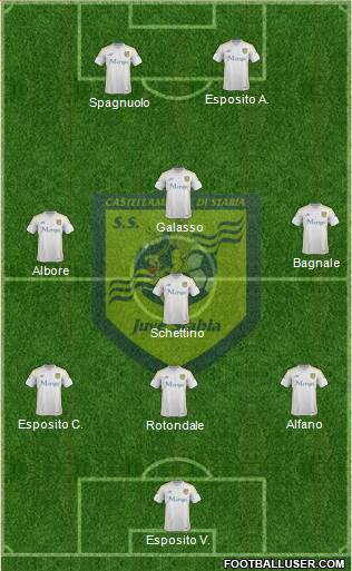 Juve Stabia 3-5-2 football formation