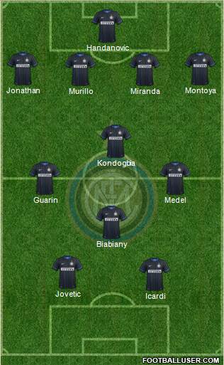 F.C. Internazionale 4-3-1-2 football formation