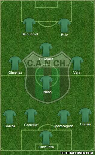 Nueva Chicago 4-3-1-2 football formation