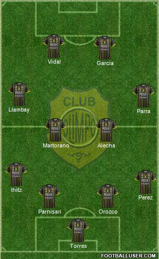 Olimpo de Bahía Blanca 4-4-2 football formation