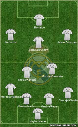 Real Madrid C.F. 4-3-2-1 football formation