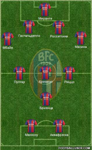 Bologna 4-3-1-2 football formation