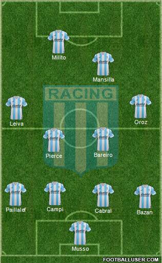 Racing Club 4-4-1-1 football formation