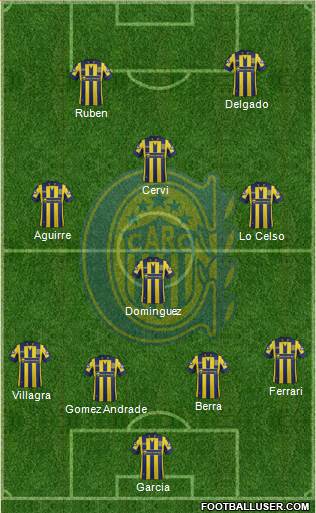 Rosario Central 4-3-1-2 football formation