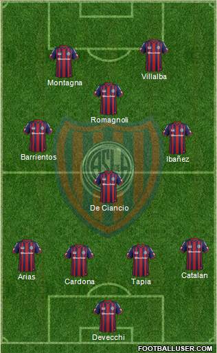 San Lorenzo de Almagro 4-3-1-2 football formation