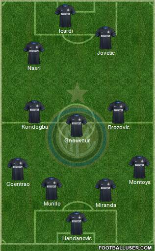 F.C. Internazionale 4-3-3 football formation