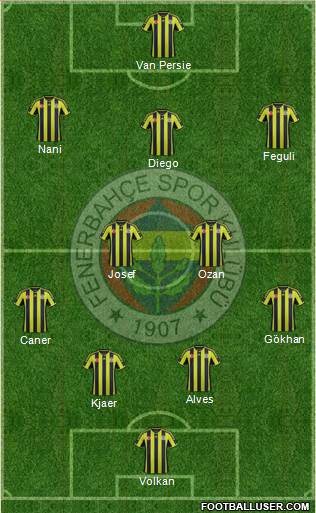 Fenerbahçe SK 4-2-3-1 football formation