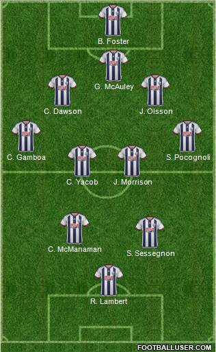 West Bromwich Albion 5-4-1 football formation
