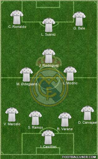 Real Madrid C.F. 4-3-3 football formation