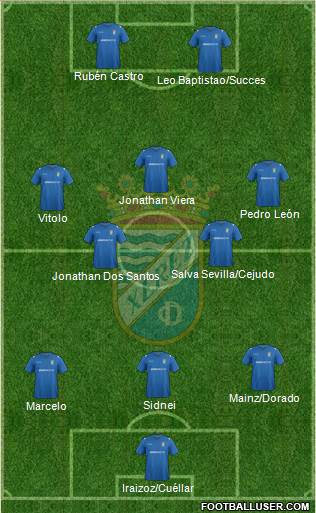 Xerez C.D., S.A.D. 3-5-2 football formation