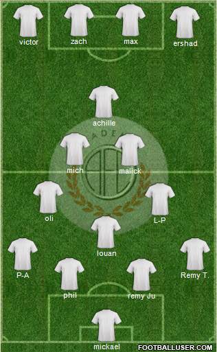 C Academia FC 4-1-2-3 football formation