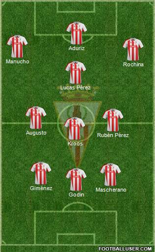 Algeciras C.F. 3-4-3 football formation