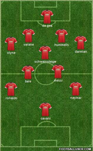 Manchester United 4-5-1 football formation