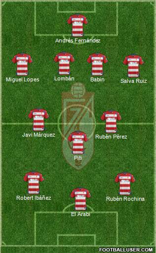 Granada C.F. 4-3-3 football formation