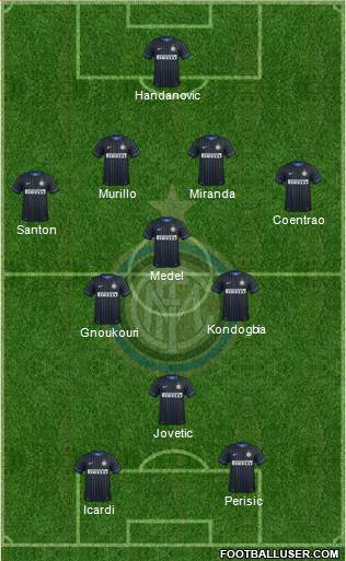 F.C. Internazionale 4-3-1-2 football formation