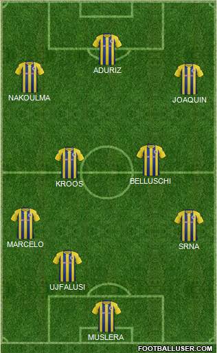 Yeni Menemen Belediyespor 4-1-2-3 football formation