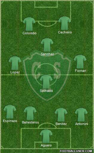 Sarmiento de Junín 4-3-1-2 football formation