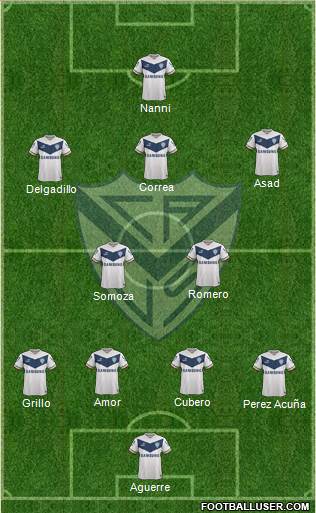 Vélez Sarsfield 4-2-3-1 football formation