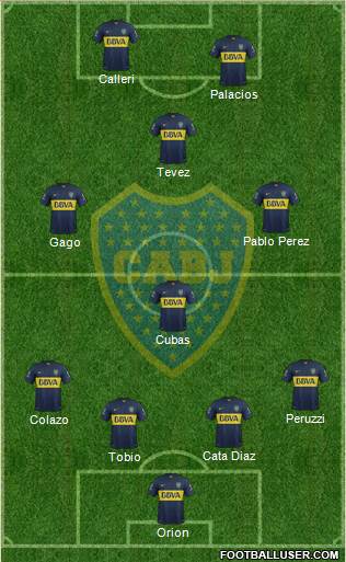 Boca Juniors 4-3-1-2 football formation