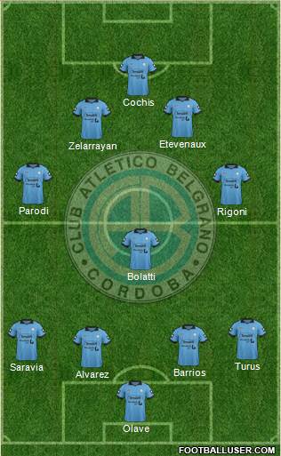 Belgrano de Córdoba 4-3-2-1 football formation