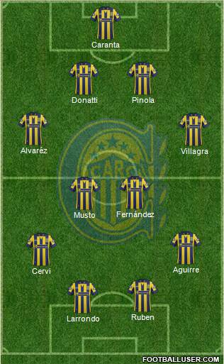 Rosario Central 4-2-2-2 football formation