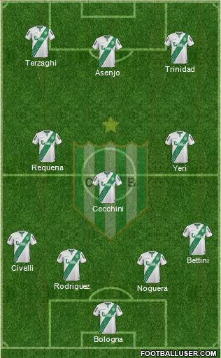 Banfield 4-3-3 football formation