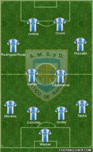 Atlético Rafaela 4-2-2-2 football formation