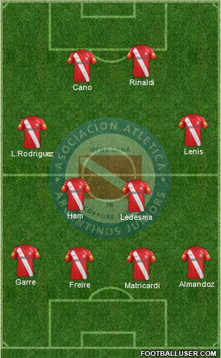 Argentinos Juniors 4-4-2 football formation