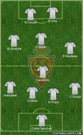 R. Zaragoza S.A.D. 4-1-3-2 football formation