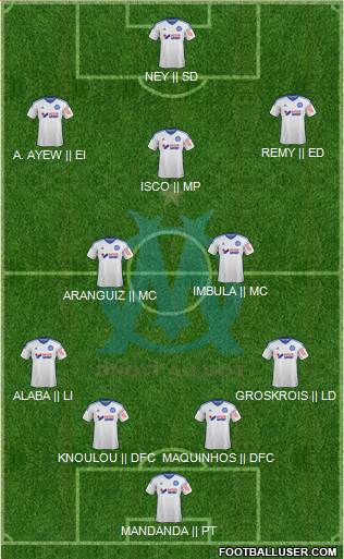 Olympique de Marseille 4-2-3-1 football formation