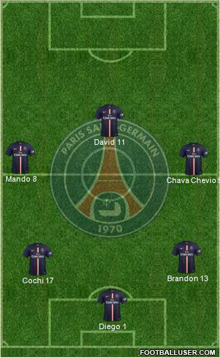 Paris Saint-Germain 4-4-1-1 football formation