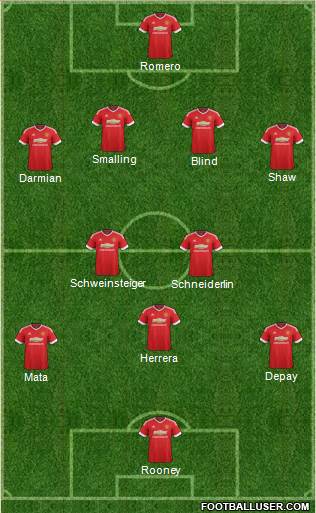 Manchester United 4-1-4-1 football formation