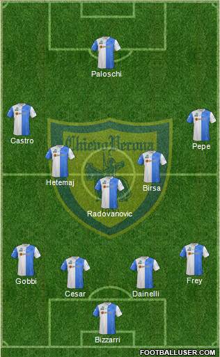Chievo Verona 4-5-1 football formation