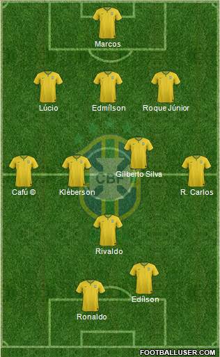 Brazil 3-5-2 football formation