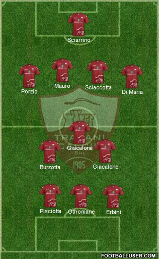 Trapani 4-3-3 football formation