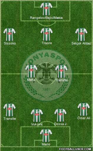 Konyaspor 4-2-3-1 football formation