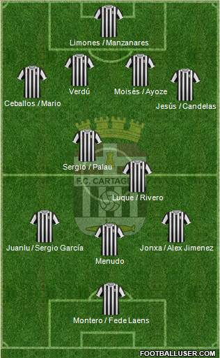 F.C. Cartagena 4-2-3-1 football formation