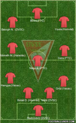 Debreceni VSC football formation