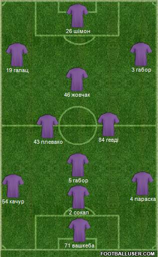Tytan Donetsk 4-1-4-1 football formation