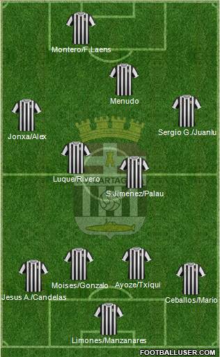 F.C. Cartagena football formation