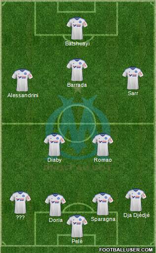 Olympique de Marseille 4-2-3-1 football formation