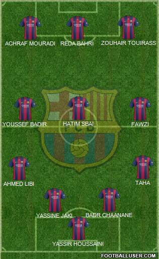 F.C. Barcelona 4-3-3 football formation